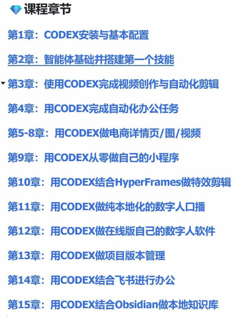 图片[4]-Codex智能体应用实战课，从0-1全程实战教学-亿创资源项目网