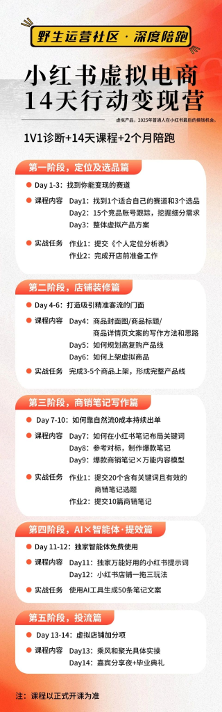 小红书虚拟电商变现行动营-亿创资源项目网