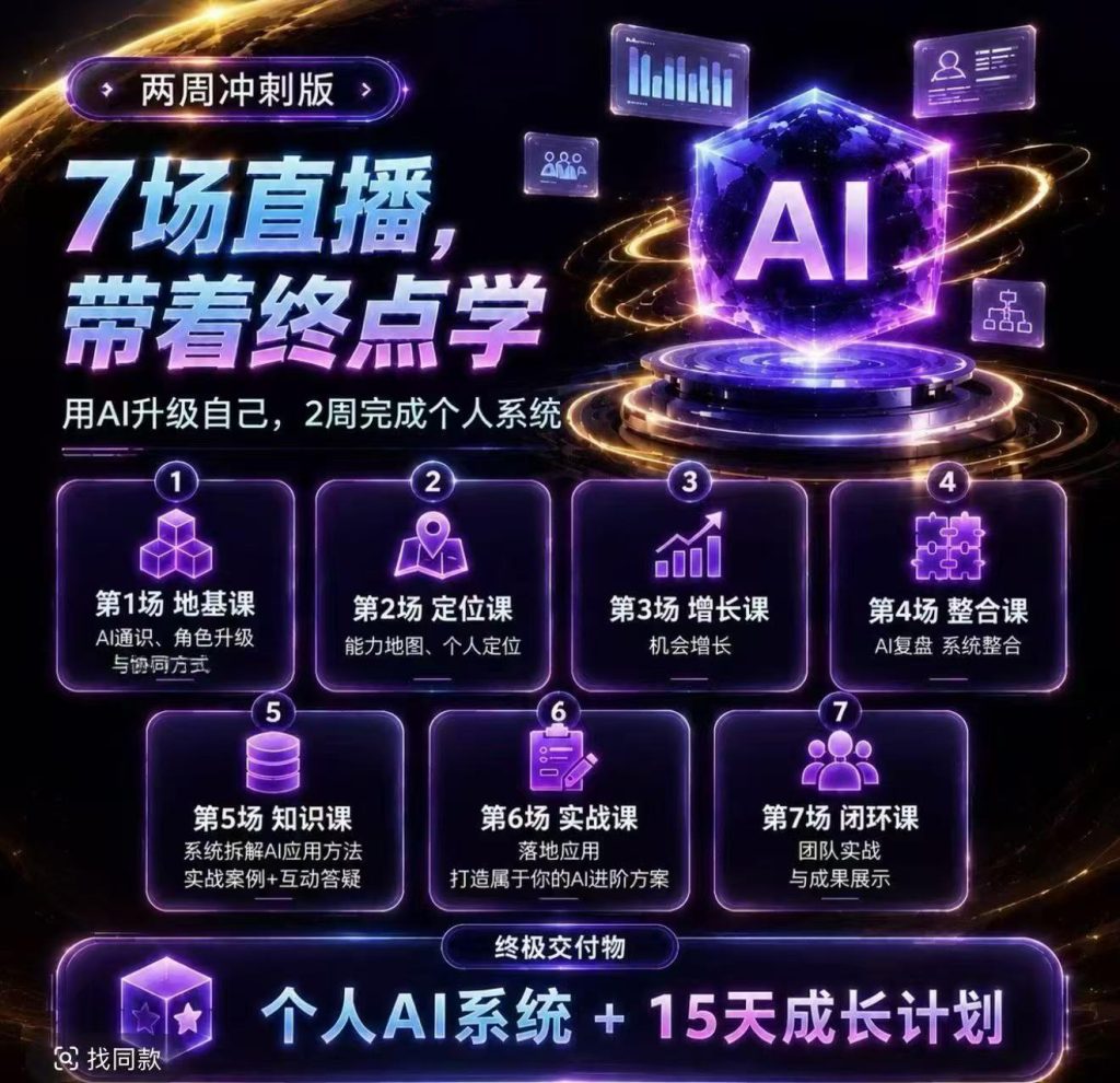 图片[2]-超级个体AI课【更新】，2周系统学AI，掌握全套AI技能-亿创资源项目网