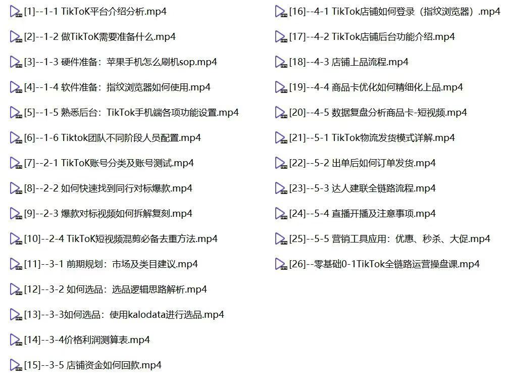 图片[3]-零基础TikTok全链路运营操盘课，7月新课，从0~1入局、短视频、选品、小店、出单、直播等全流程实操-亿创资源项目网