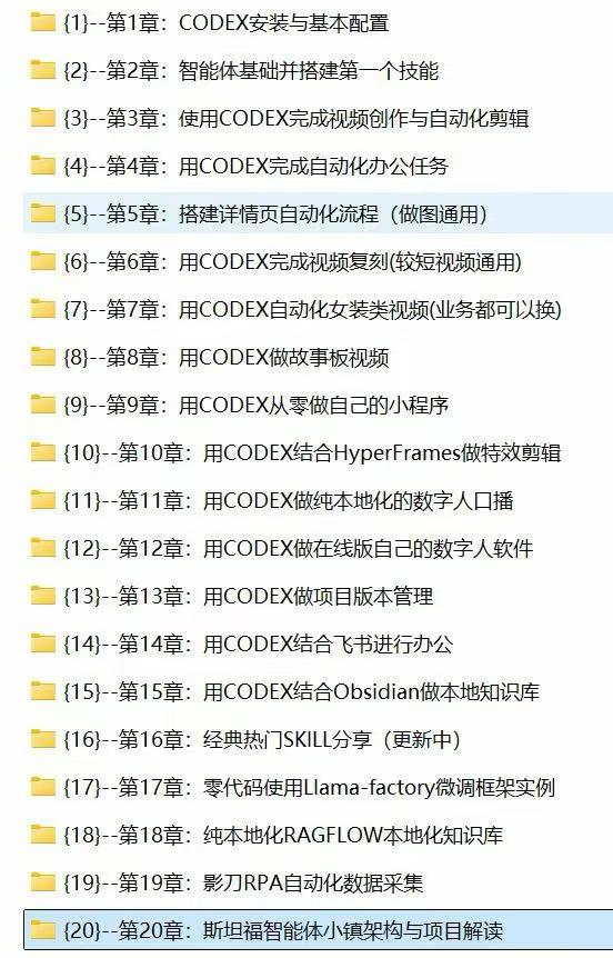 图片[3]-Codex智能体应用实战课，从0-1全程实战教学-亿创资源项目网