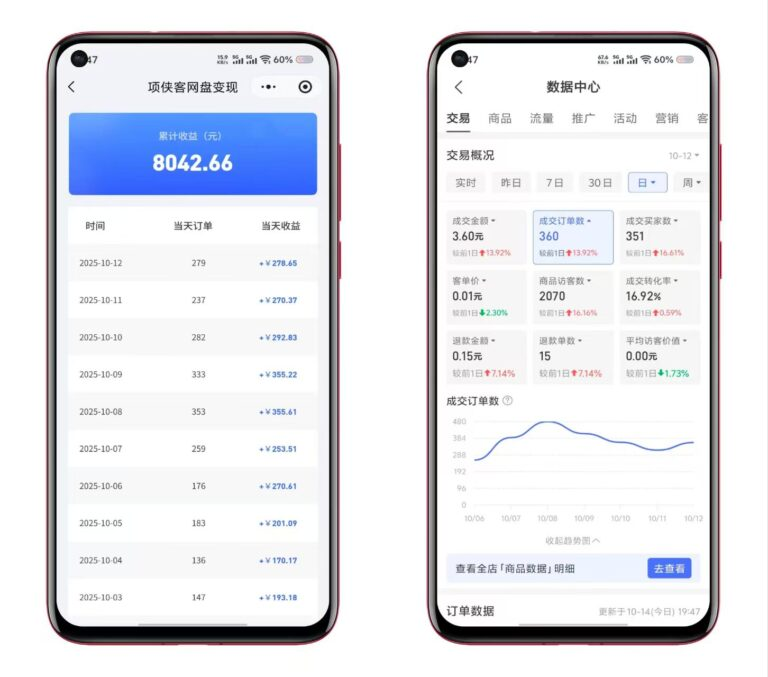 【2025.10.18】闲鱼，拼多多，网盘拉新私教-亿创资源项目网