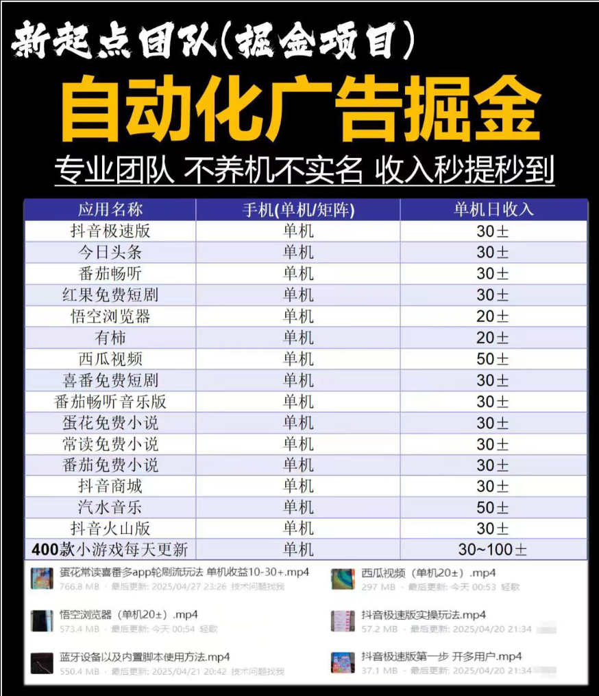 (自动化广告掘金)快手抖系番茄系广告金币项目-亿创资源项目网